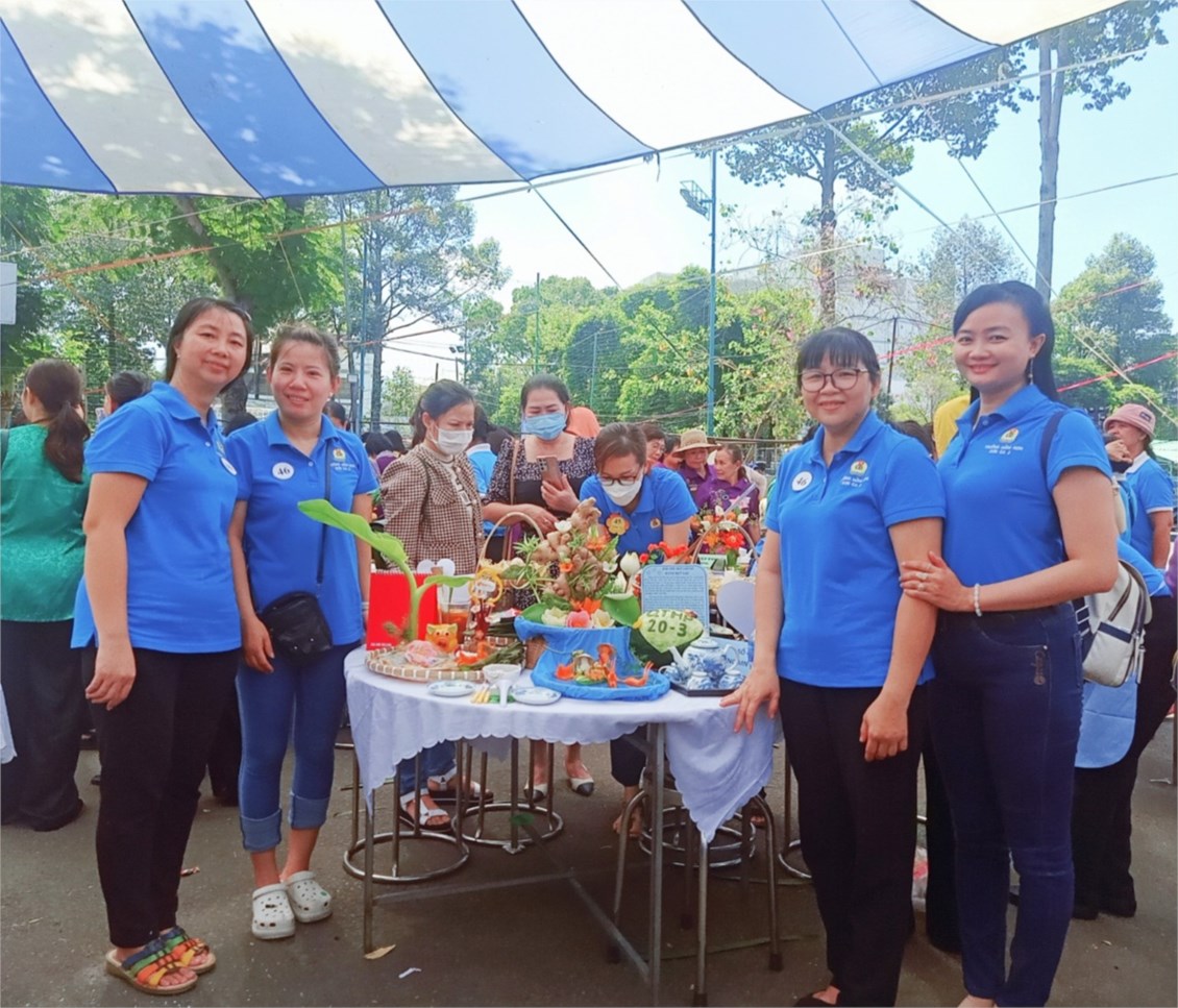 Ảnh đại diện